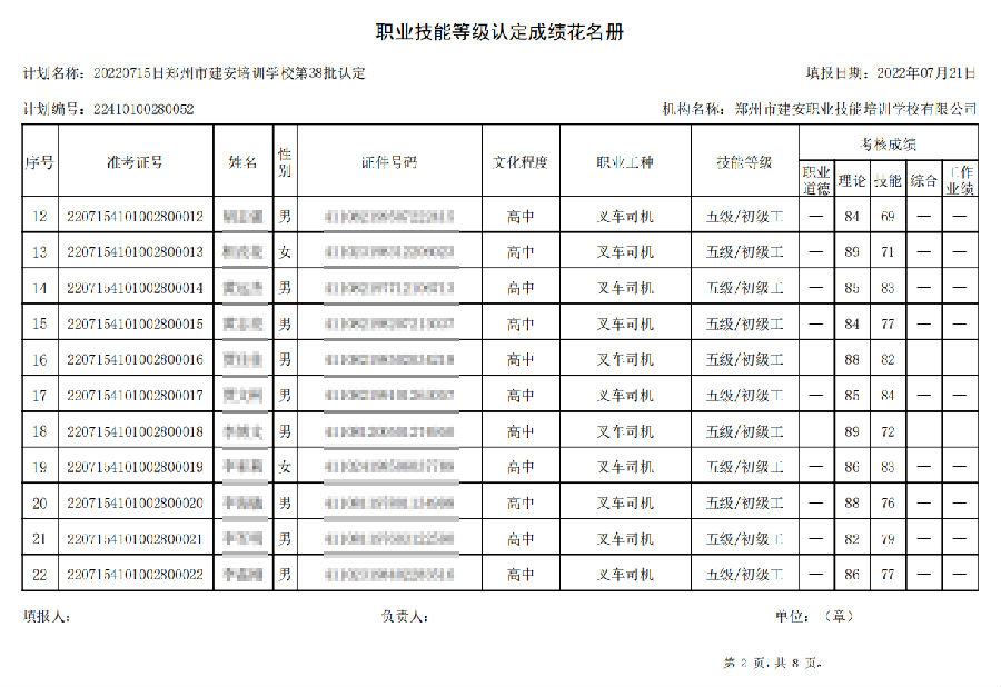 2.png 建安职业技能培训学校-第38批职业技能等级认定考试成绩公示(图2)