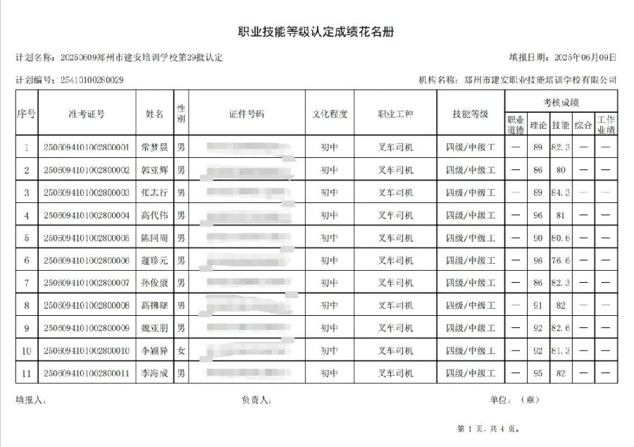 ÐÅͼƬ_20250610144818.jpg 建安职业技能培训学校-2025年第29批职业技能等级认定考试成绩公示(图1)