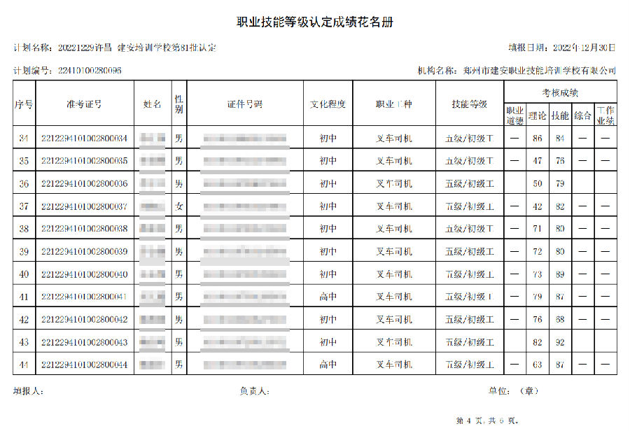 建安职业技能培训学校-第81批职业技能等级认定考试成绩公示（图4）