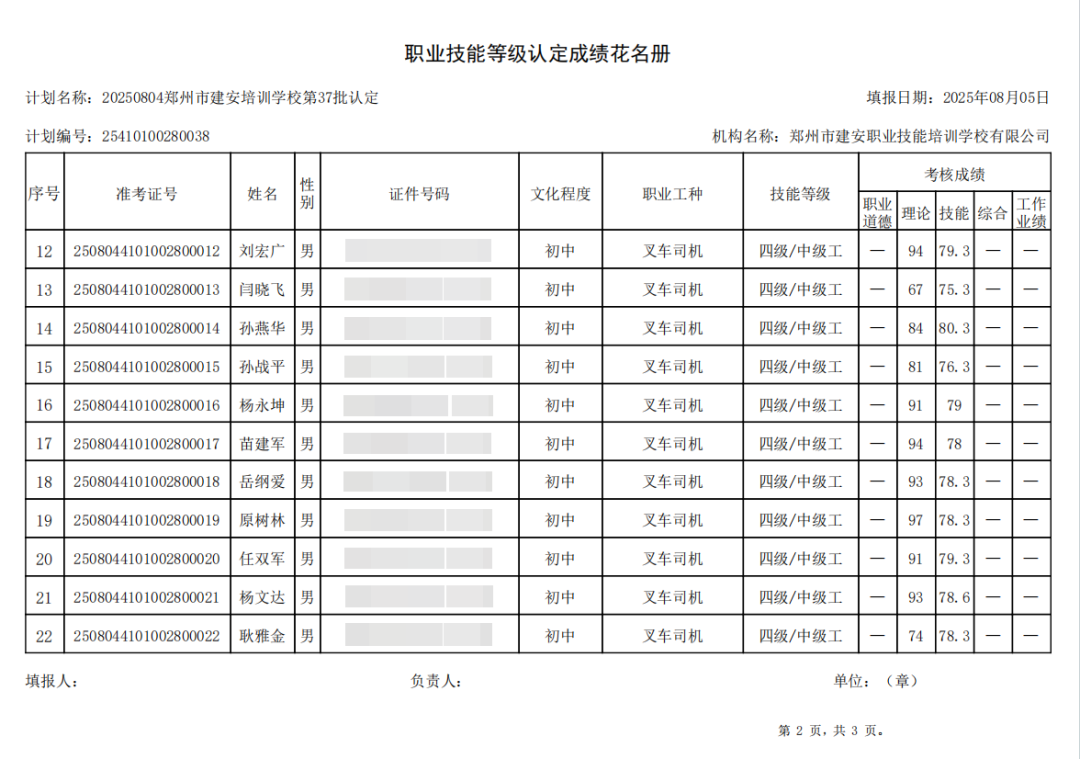 建安职业技能培训学校-2025年第37批职业技能等级认定考试成绩公示（图2）