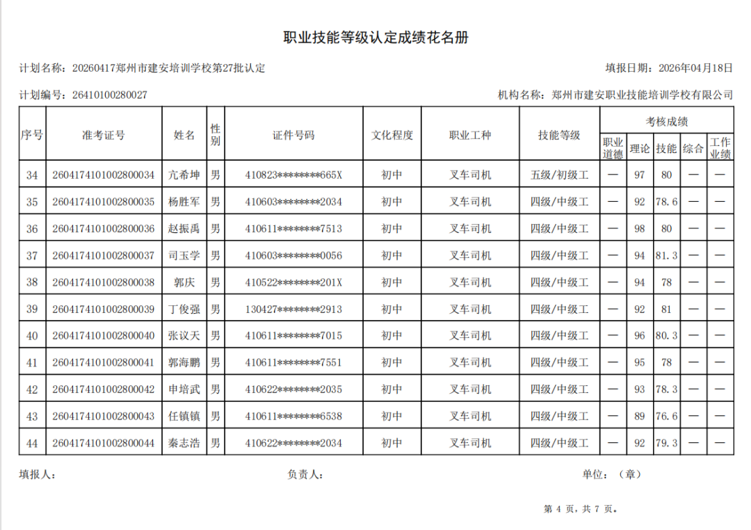 建安职业技能培训学校-2026年第27批职业技能等级认定考试成绩公示(图4)