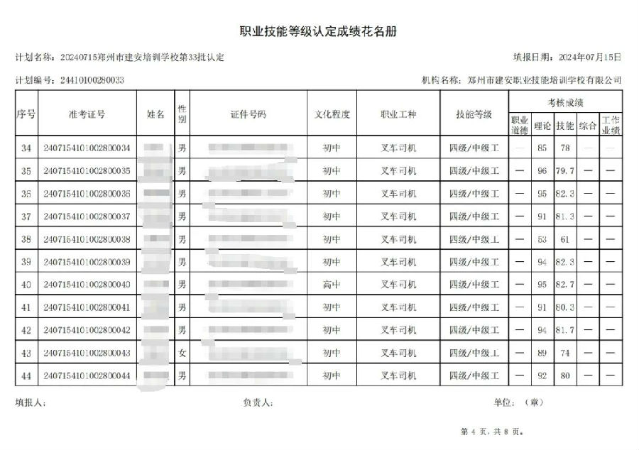 ÐÅͼƬ_20240717143038.jpg 建安职业技能培训学校-第33批职业技能等级认定考试成绩公示(图4)