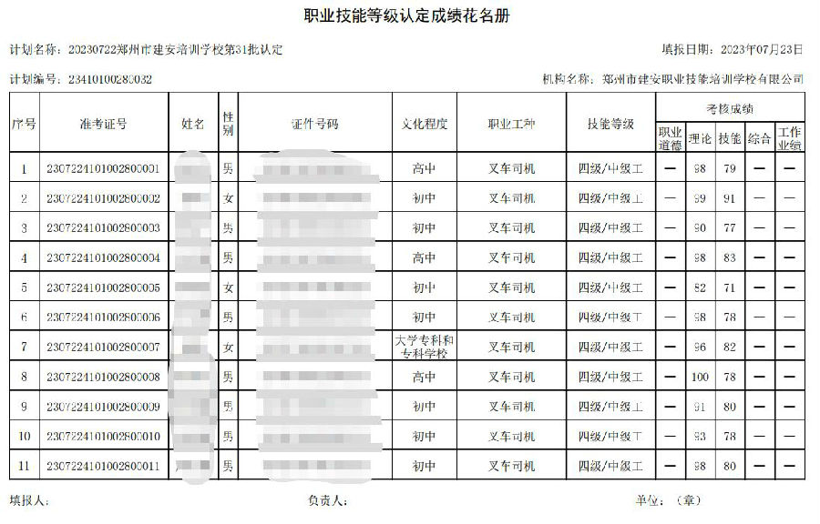 DŽØͼ_20230724162009.jpg 建安职业技能培训学校-第31批职业技能等级认定考试成绩公示(图1)
