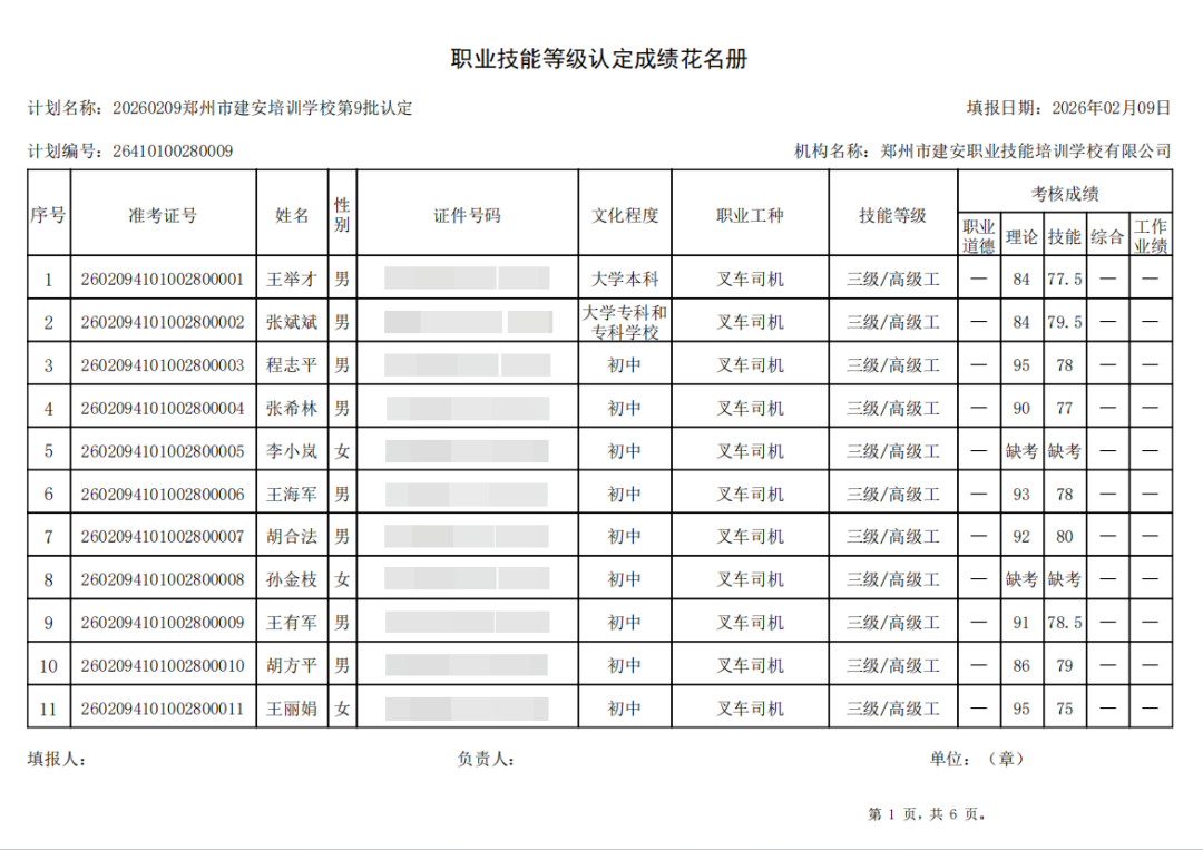 建安职业技能培训学校-2026年第9批职业技能等级认定考试成绩公示(图1)