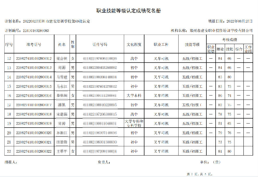 2.png 建安职业技能培训学校-第69批职业技能等级认定考试成绩公示(图2)