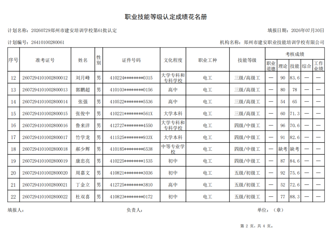 建安职业技能培训学校-2026年第61批职业技能等级认定考试成绩公示(图2)