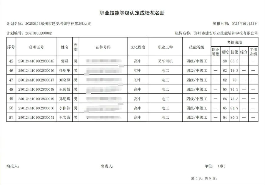ÐÅͼƬ_20250124174526.jpg 建安职业技能培训学校-2025年第2批职业技能等级认定考试成绩公示(图5)