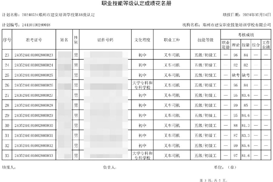 3.png 建安职业技能培训学校-第18批职业技能等级认定考试成绩公示(图3)