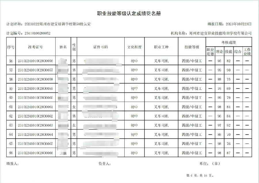 建安职业技能培训学校-第50批职业技能等级认定考试成绩公示（图6）