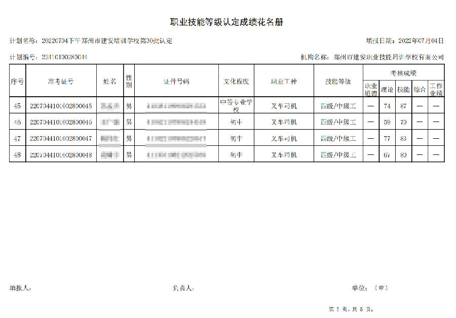 建安职业æ€能培训学æ ?ç¬?0批职业技能等级认定è€试成绩公示 建安职业技能培训学校-第30批职业技能等级认定考试成绩公示(图5)