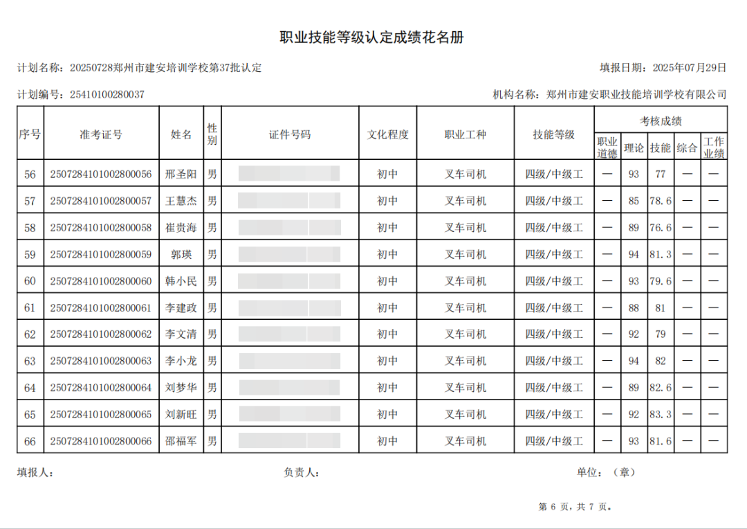 建安职业技能培训学校-2025年第37批职业技能等级认定考试成绩公示(图6)