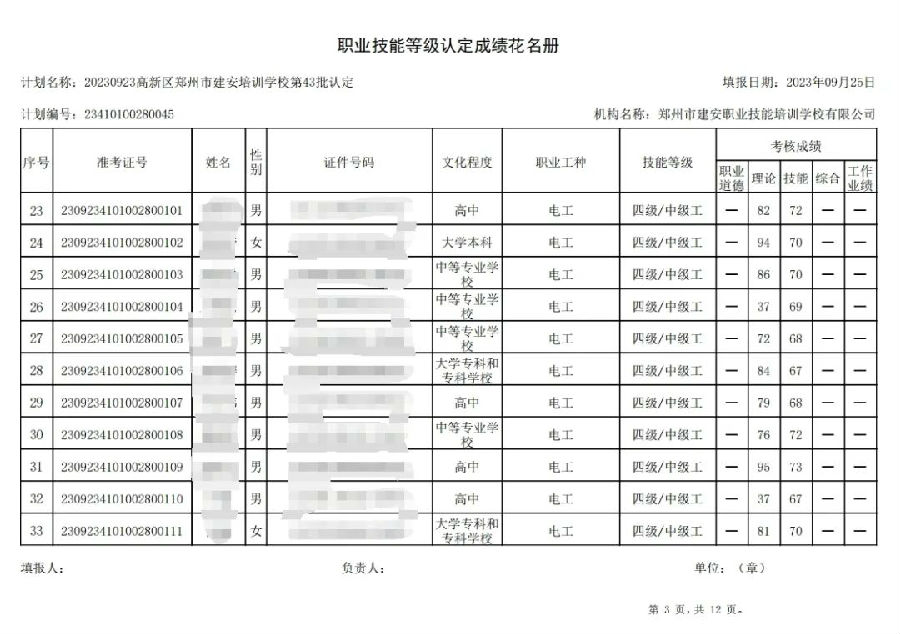 建安职业技能培训学校-第43批职业技能等级认定考试成绩公示（图3）