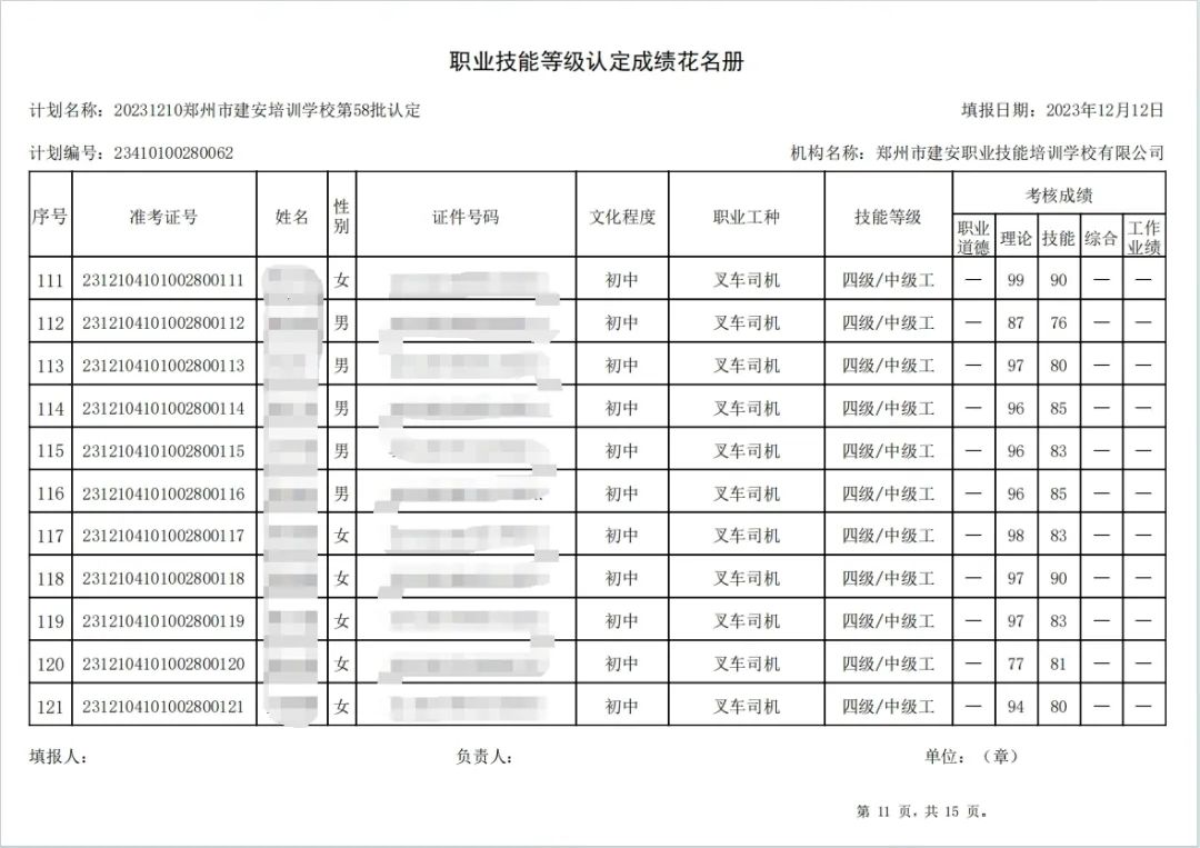 建安职业技能培训学校-第58批职业技能等级认定考试成绩公示（图11）