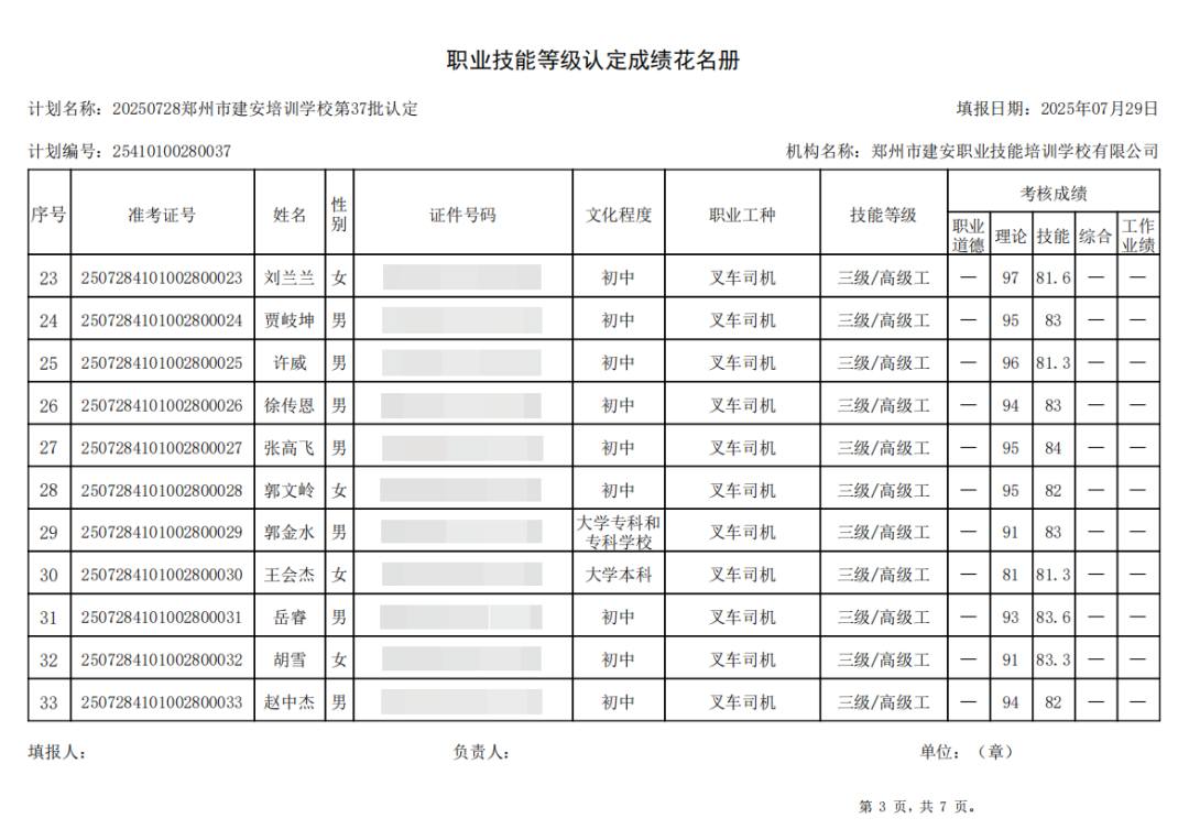建安职业技能培训学校-2025年第37批职业技能等级认定考试成绩公示(图3)