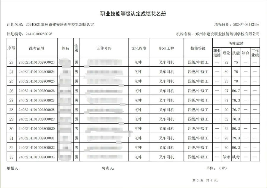 建安职业技能培训学校-第26批职业技能等级认定考试成绩公示（图3）
