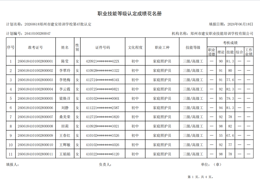 建安职业技能培训学校-2026年第47批职业技能等级认定考试成绩公示(图1)