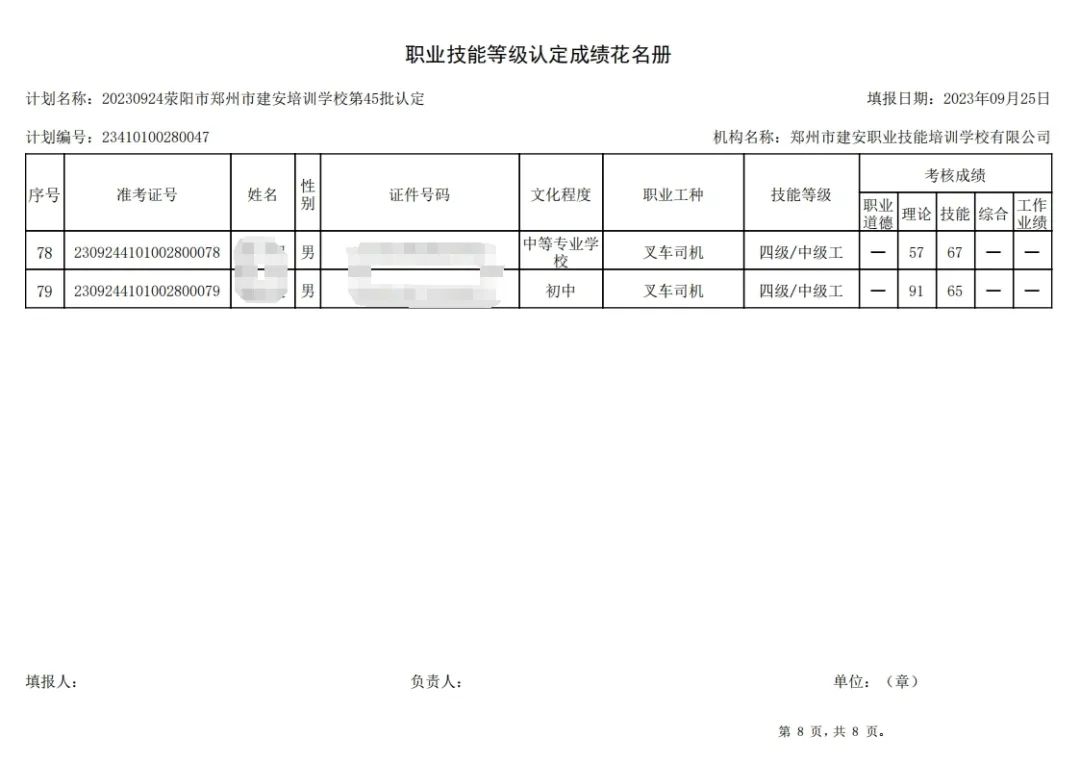 ÐÅͼƬ_20230927105422_7.jpg 建安职业技能培训学校-第45批职业技能等级认定考试成绩公示(图8)