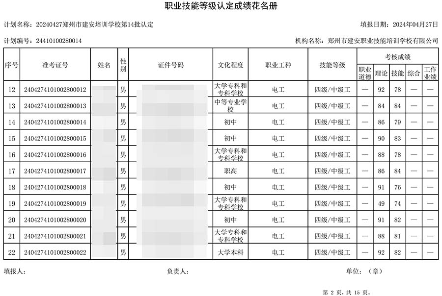 建安职业技能培训学校-第14批职业技能等级认定考试成绩公示（图2）