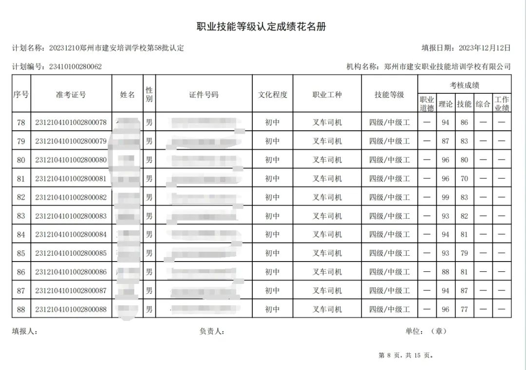 建安职业技能培训学校-第58批职业技能等级认定考试成绩公示（图8）