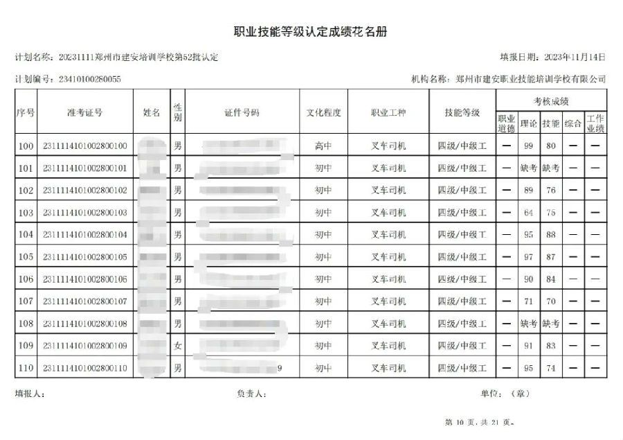 ÐÅͼƬ_20231115100104.jpg 建安职业技能培训学校-第52批职业技能等级认定考试成绩公示(图10)