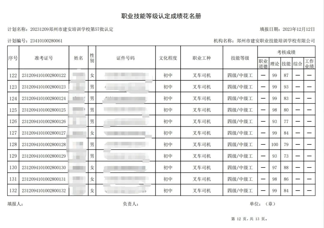 ÐÅͼƬ_20231212170620.jpg 建安职业技能培训学校-第57批职业技能等级认定考试成绩公示(图12)