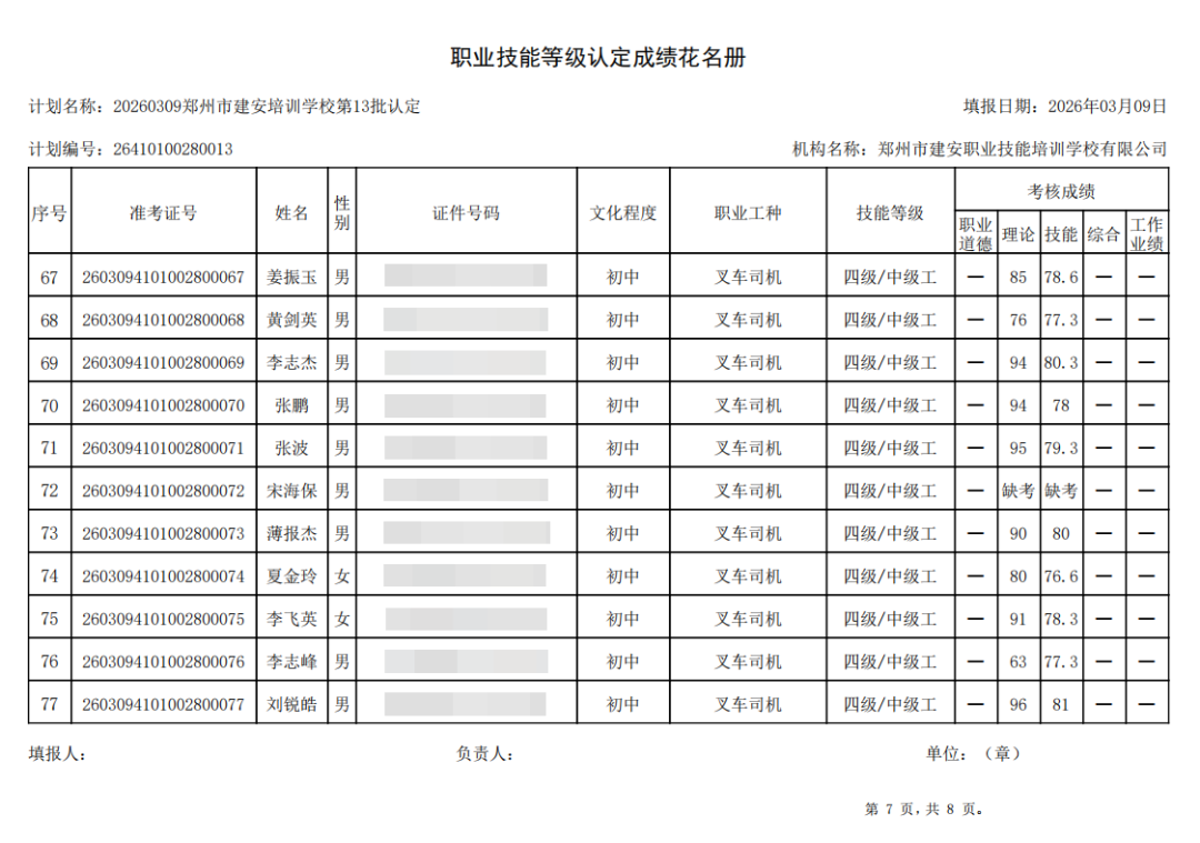 建安职业技能培训学校-2026年第13批职业技能等级认定考试成绩公示（图7）