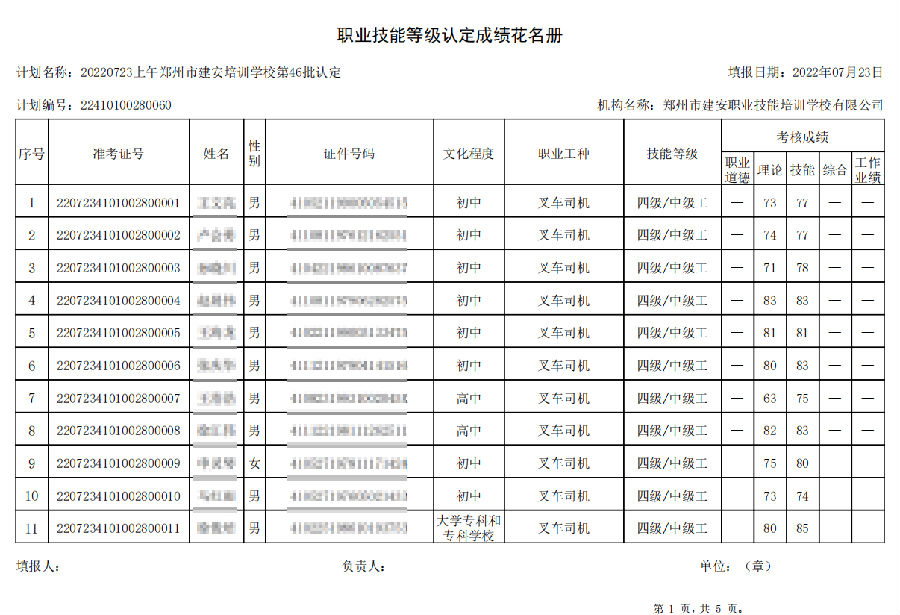 建安职业技能培训学校-第46批职业技能等级认定考试成绩公示（图1）