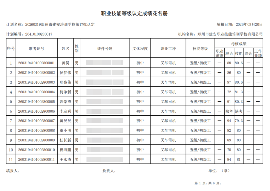 建安职业技能培训学校-2026年第17批职业技能等级认定考试成绩公示（图1）