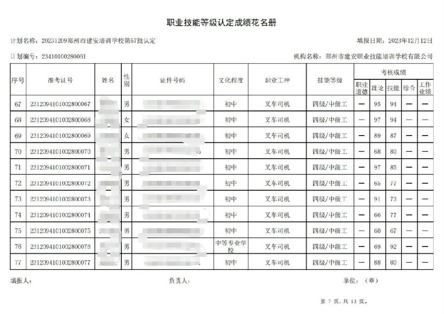 ÐÅͼƬ_20231212170604.jpg 建安职业技能培训学校-第57批职业技能等级认定考试成绩公示(图7)