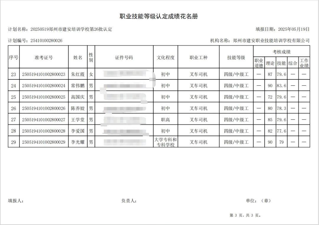 ÐÅͼƬ_20250520091257.jpg 建安职业技能培训学校-2025年第26批职业技能等级认定考试成绩公示(图3)