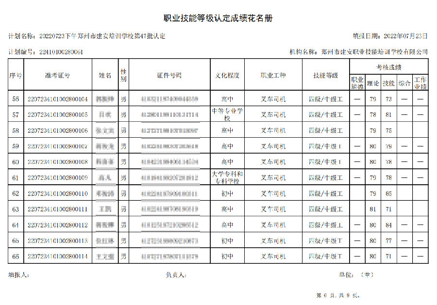 建安职业技能培训学校-第47批职业技能等级认定考试成绩公示（图6）