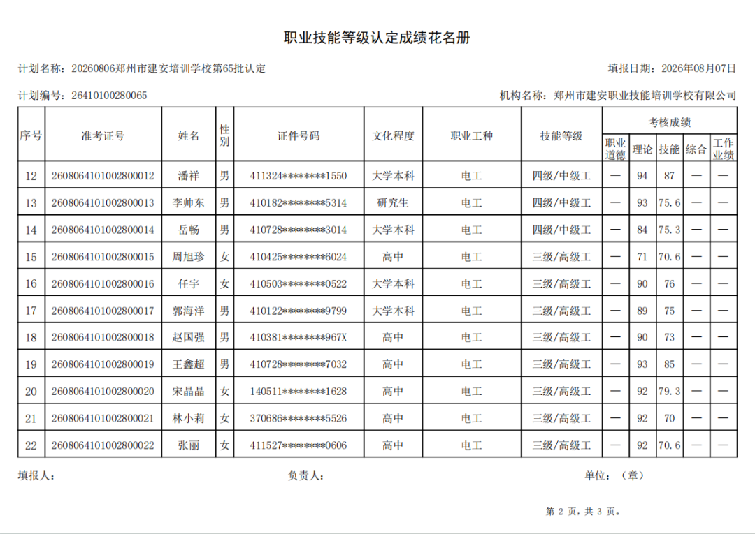 建安职业技能培训学校-2026年第65批职业技能等级认定考试成绩公示（图2）