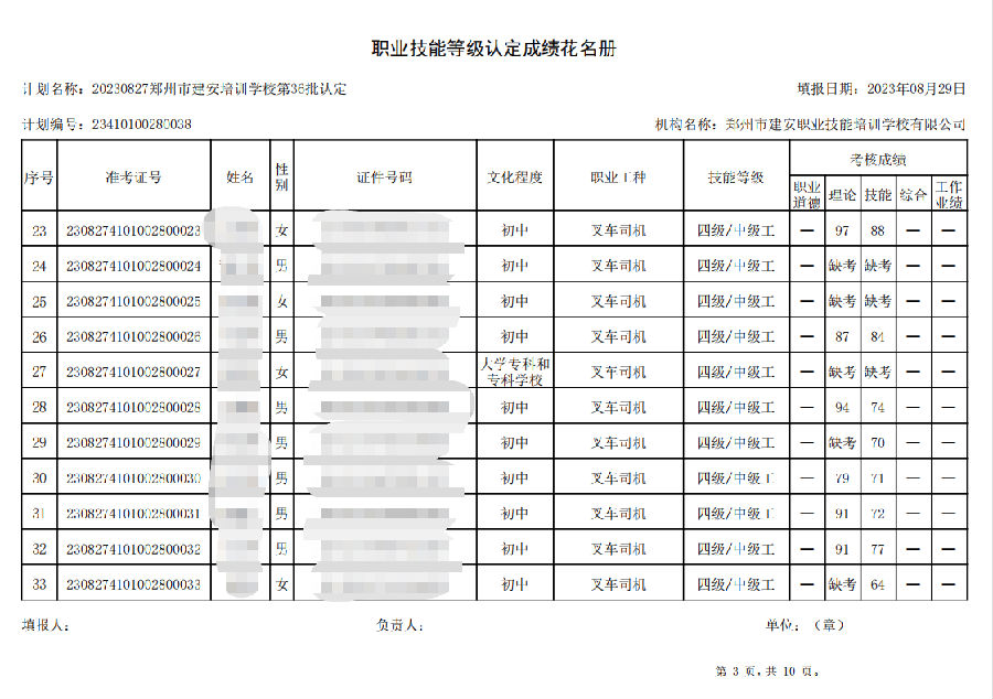 ÐÅͼƬ_20230829115834_2.png 建安职业技能培训学校-第36批职业技能等级认定考试成绩公示(图3)