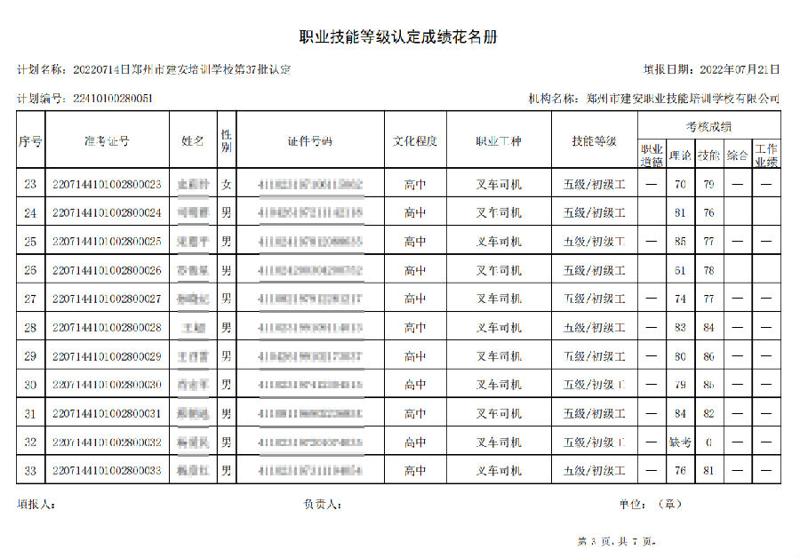 建安职业技能培训学校-第37批职业技能等级认定考试成绩公示（图3）