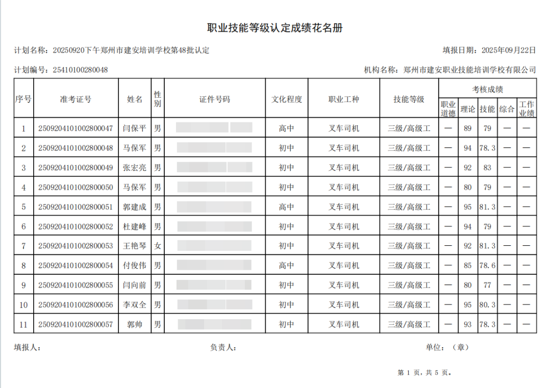 建安职业技能培训学校-2025年第48批职业技能等级认定考试成绩公示(图1)
