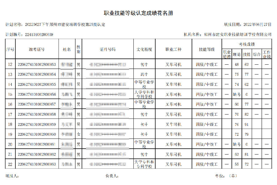 25批认å®?.png 建安职业技能培训学校-第25批职业技能等级认定考试成绩公示(图2)