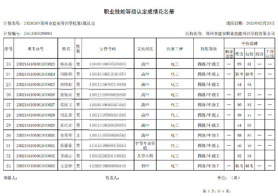建安职业技能培训学校-2023年第1批职业技能等级认定考试成绩公示（图3）
