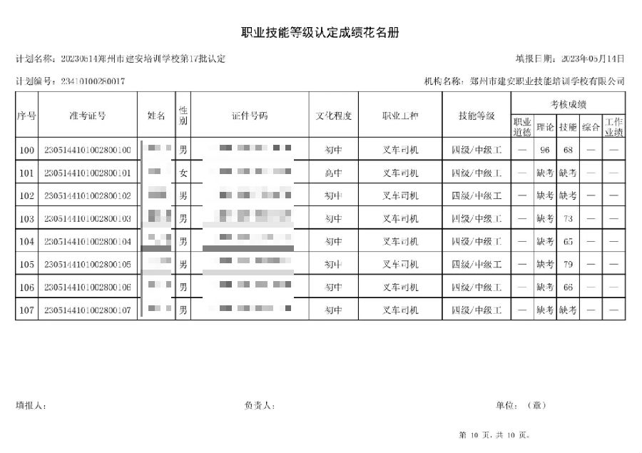 DÅͼƬ_20230515094657.png 建安职业技能培训学校-第17批职业技能等级认定考试成绩公示(图10)
