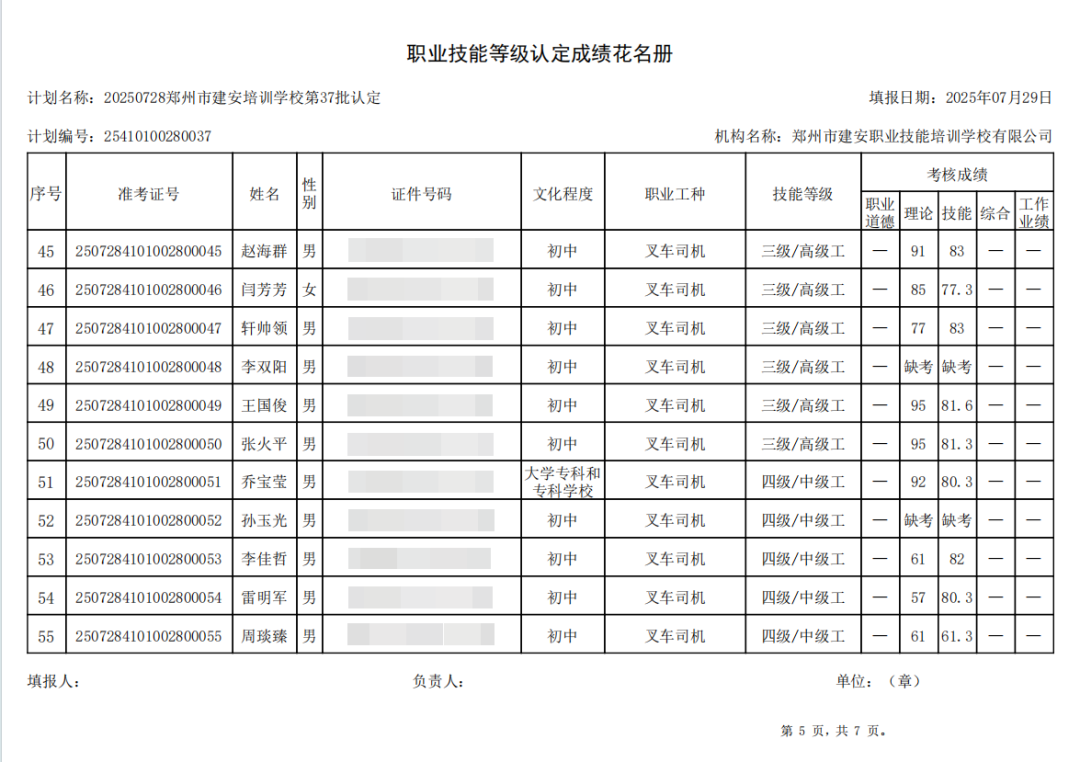 建安职业技能培训学校-2025年第37批职业技能等级认定考试成绩公示(图5)