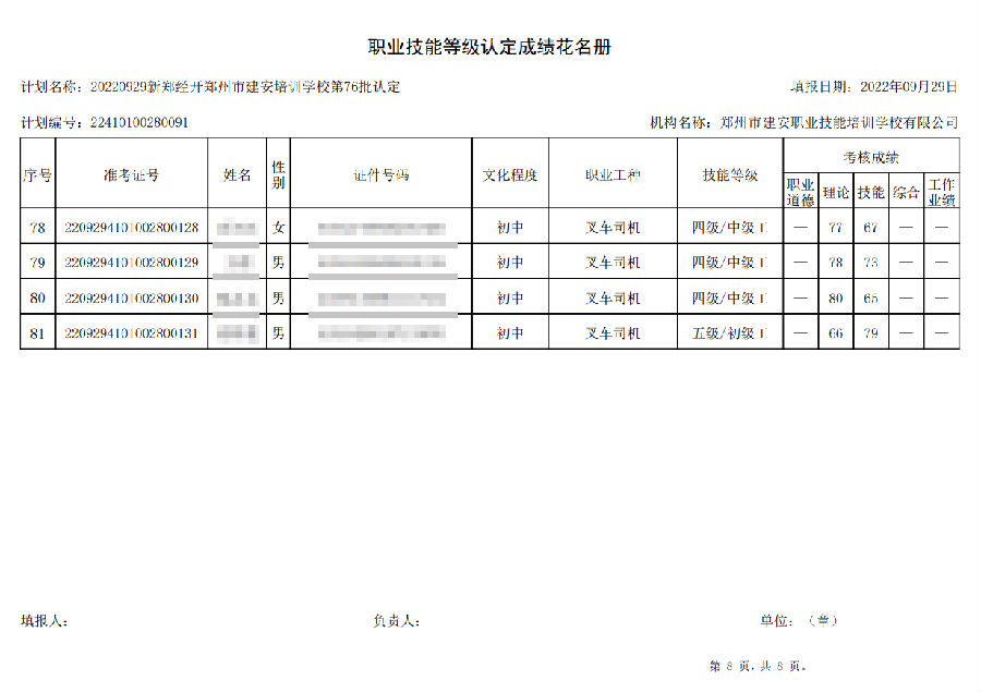 微信截图_20220930180411.png 建安职业技能培训学校-第76批职业技能等级认定考试成绩公示(图8)