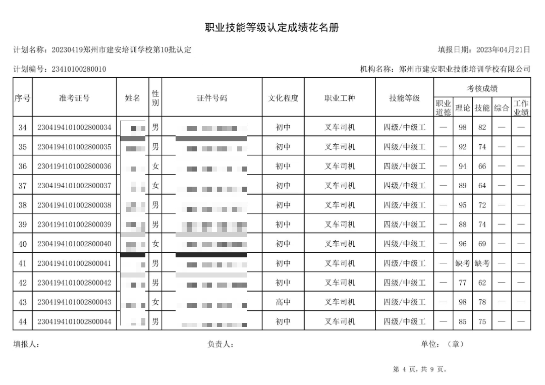 通知:建安职业技能培训学校-第10批职业技能等级认定考试成绩公示(图4)
