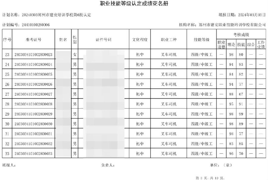 ÐÅͼƬ_20240306102630.jpg 建安职业技能培训学校-第6批职业技能等级认定考试成绩公示(图3)