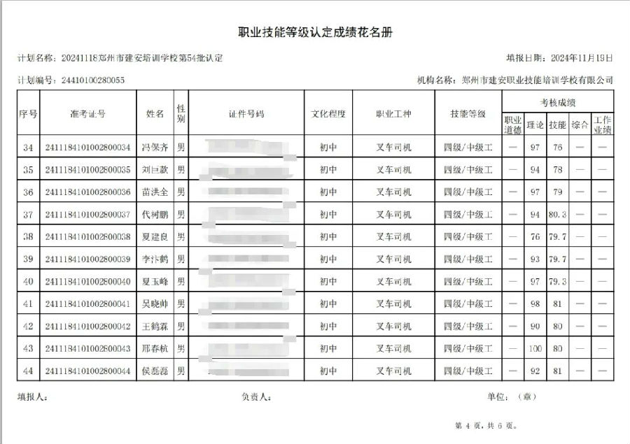 ÐÅͼƬ_20241120093949.jpg 建安职业技能培训学校-第54批职业技能等级认定考试成绩公示(图4)