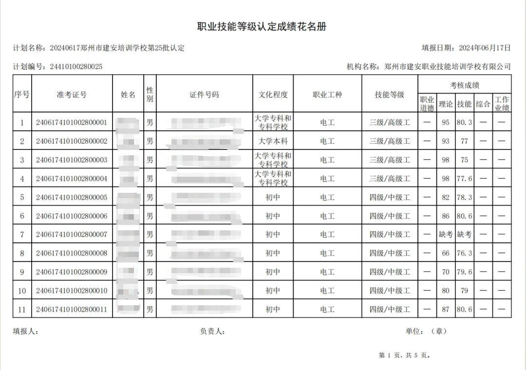 ÐÅͼƬ_20240619094410.jpg 建安职业技能培训学校-第25批职业技能等级认定考试成绩公示(图1)