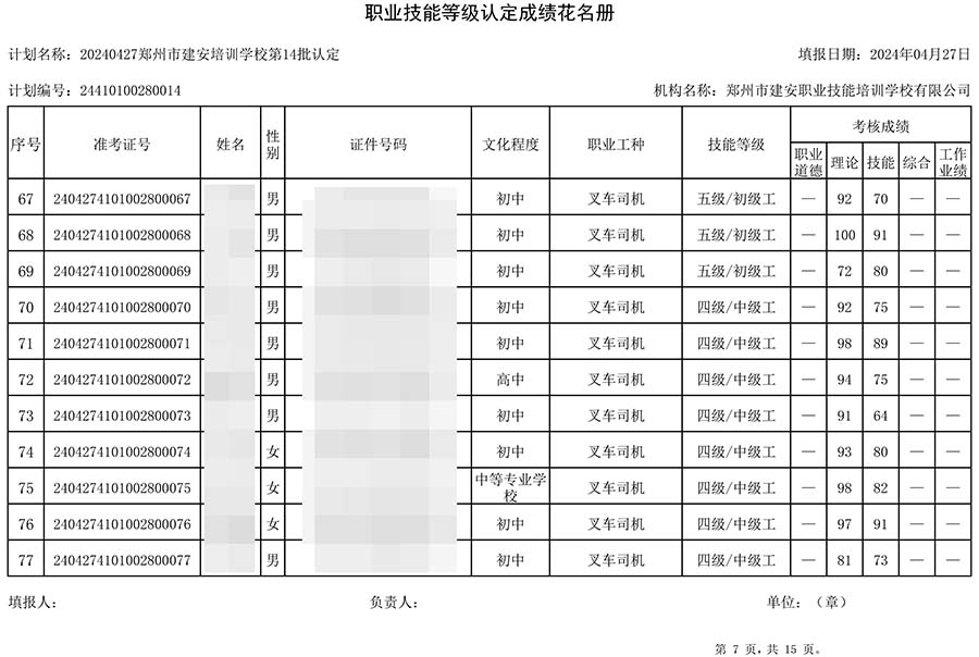 建安职业技能培训学校-第14批职业技能等级认定考试成绩公示（图7）