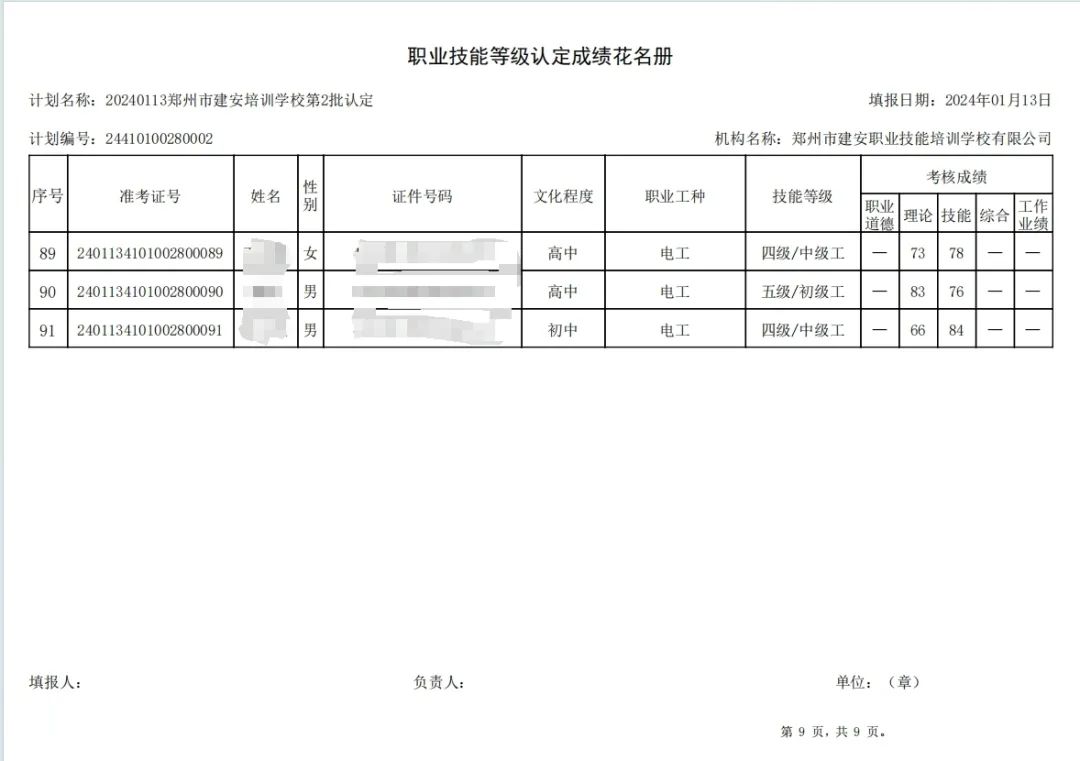 ÐÅͼƬ_20240115174038.jpg 建安职业技能培训学校-2024年第2批职业技能等级认定考试成绩公示(图9)