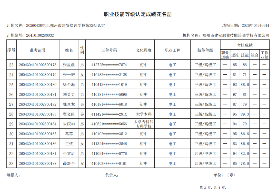 建安职业技能培训学校-2026年第32批职业技能等级认定考试成绩公示（图3）