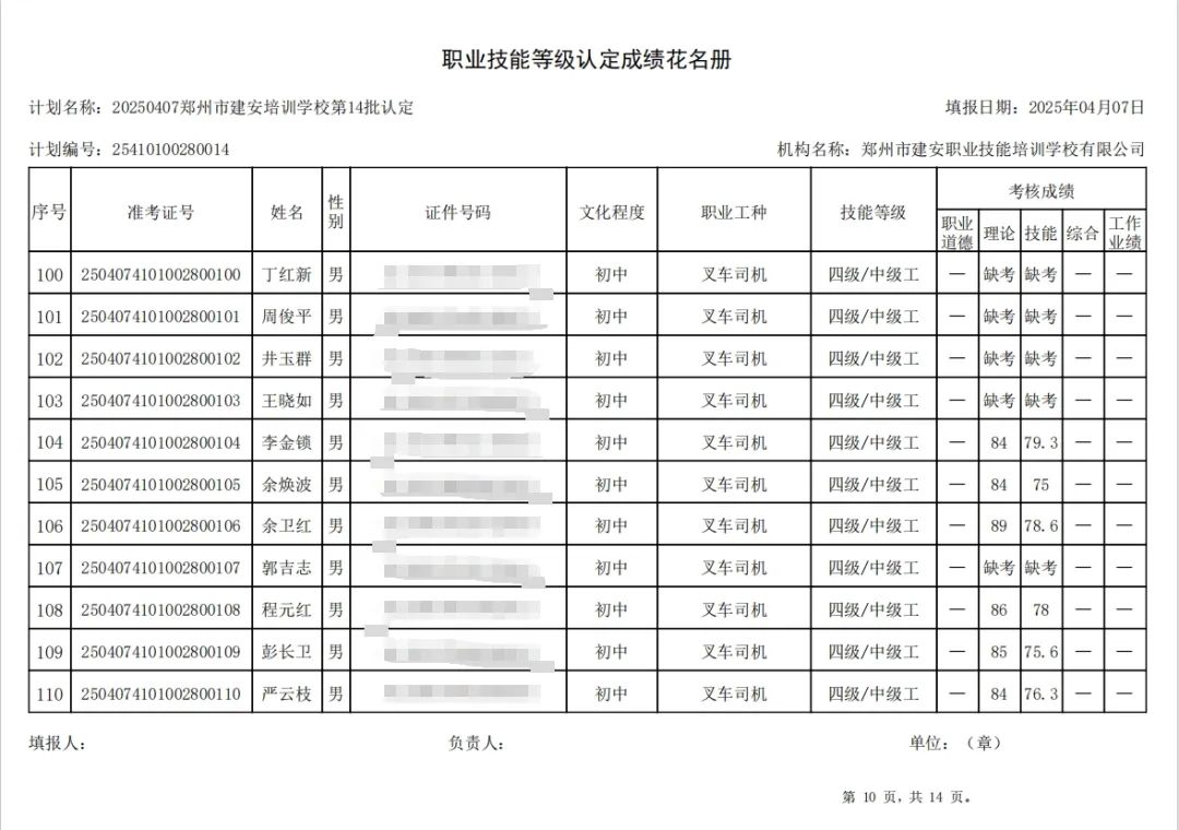 ÐÅͼƬ_20250408141636.jpg 建安职业技能培训学校-2025年第14批职业技能等级认定考试成绩公示(图10)