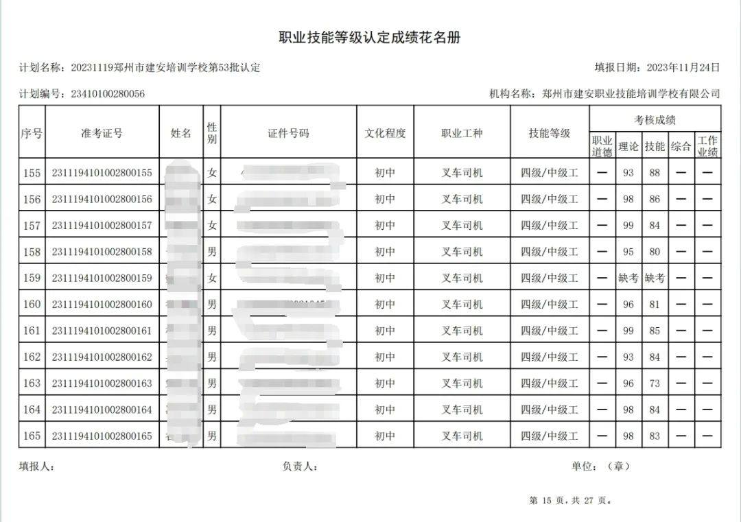 建安职业技能培训学校-第53批职业技能等级认定考试成绩公示（图15）