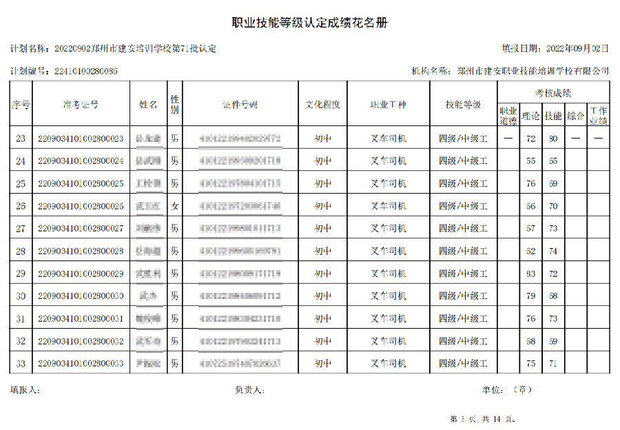 建安职业技能培训学校-第71批职业技能等级认定考试成绩公示（图3）